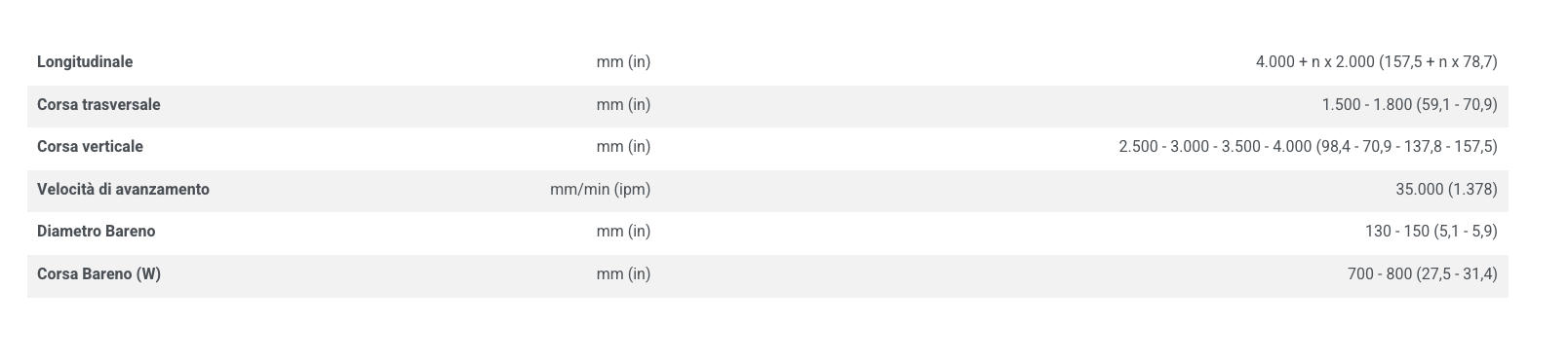 Screenshot 2023-11-27 at 14.49.27.png